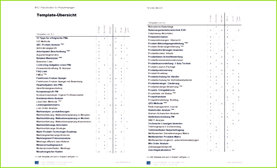 Service Angebote für MSC Praxistoolbox für Produktmanager