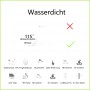 3 Gutschein Kind Vorlage