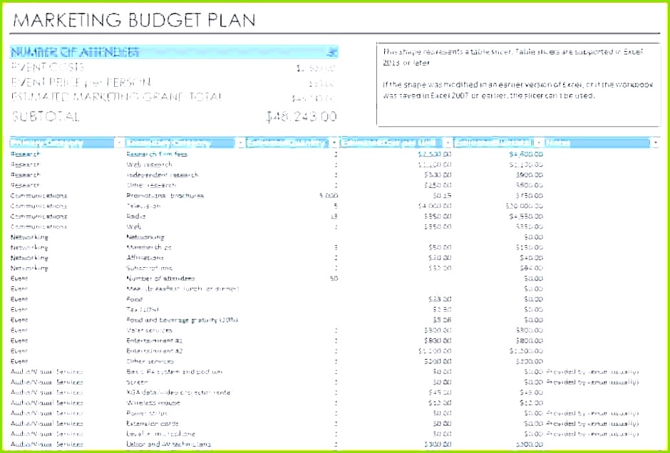 Hausverwaltung Excel Vorlage Kostenlos Kalkulation Gastronomie Excel Model Designs 23 Das Neueste