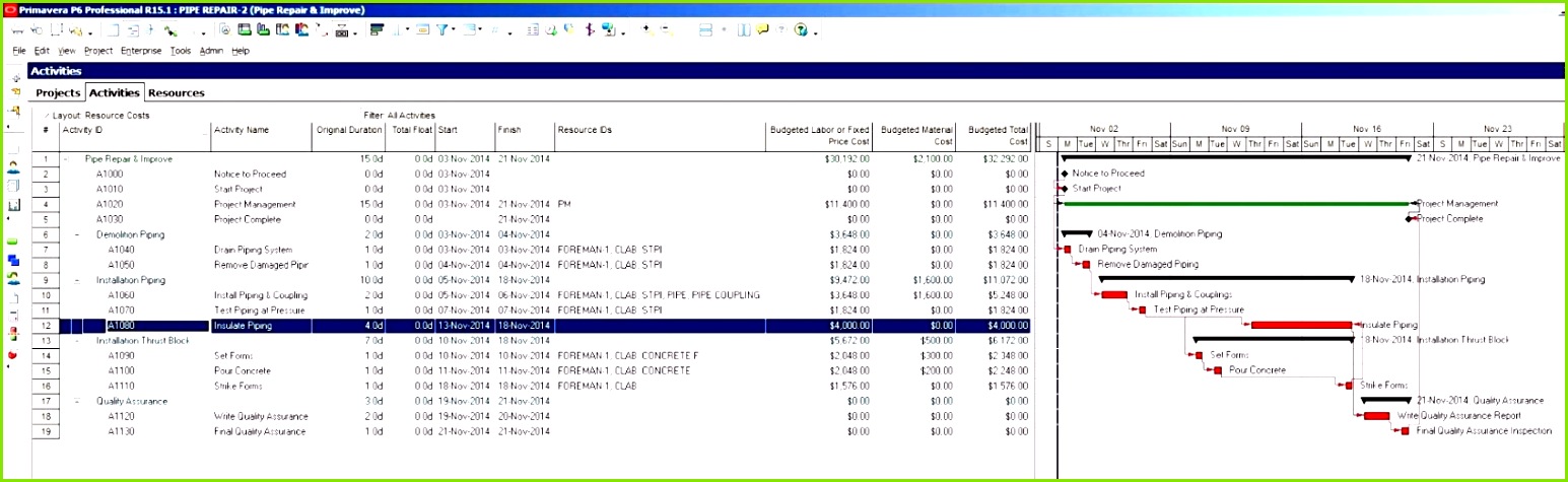 personal bud excel spreadsheet Fresh Design template Microsoft Excel Bud Template 10 Planung Excel Vorlage Vorlagen123 Vorlagen123 Kapazitatsplanung