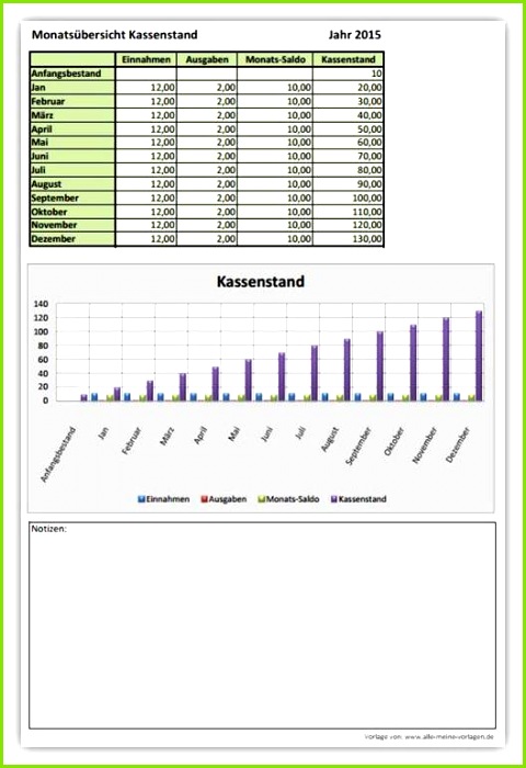 Excel Vorlage Kassenbuch Alle Meine Vorlagen