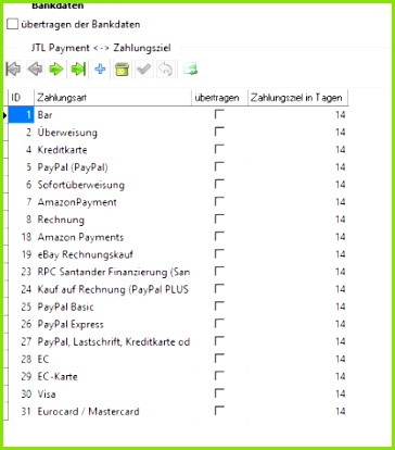 Templates Datev Kassenbuch Vorlage Excel Machen Swot Analyse Excel Dann Swot Swot Analysis Word Template