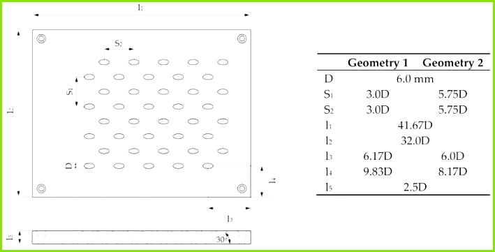 Swot Analysis Word Template s