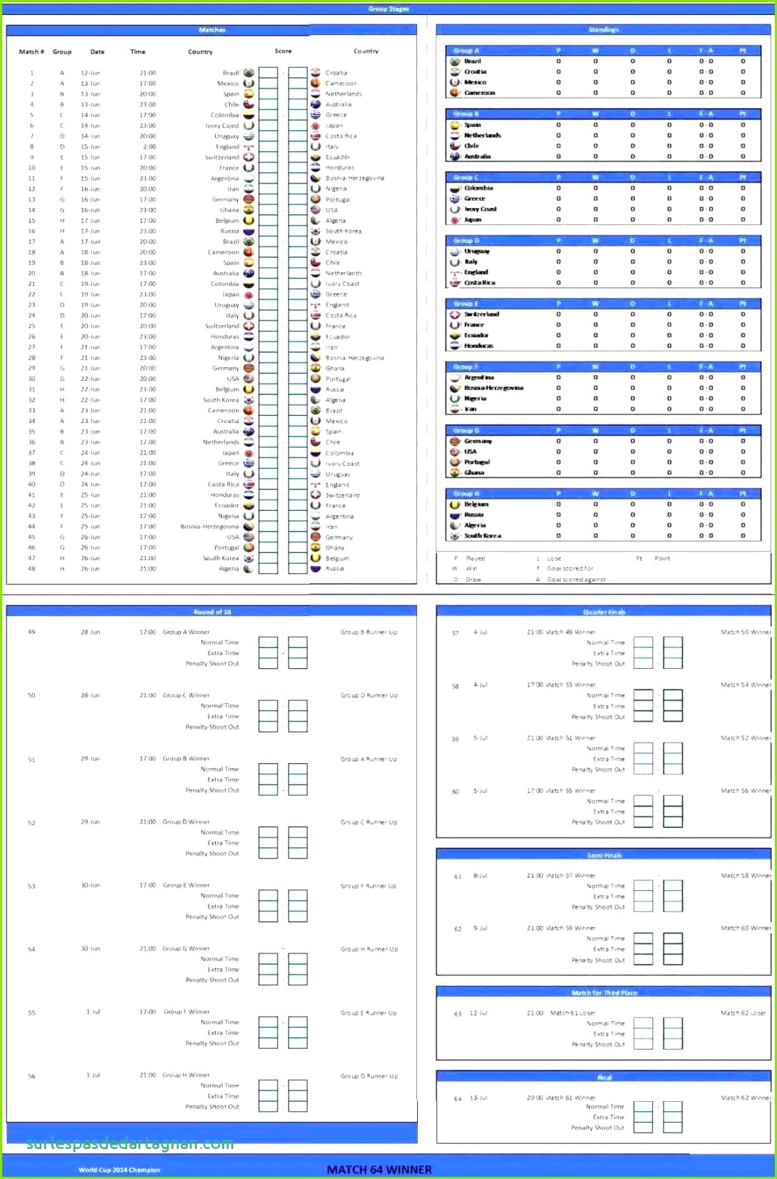 27 Detaillierte Kündigung Riester Rente Vorlage 10881650 Gantt Chart Ppt Inspirational Ppt 0d Nanostructures Nanoparticles Awesome Gantt Chart Ppt Template riester rente kündigung kündigung