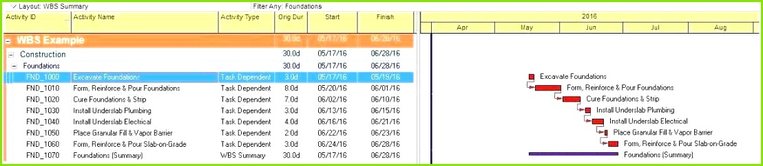 How to Make A Template In Excel Best Week Calendar Template Unique Printable Weekly Schedule