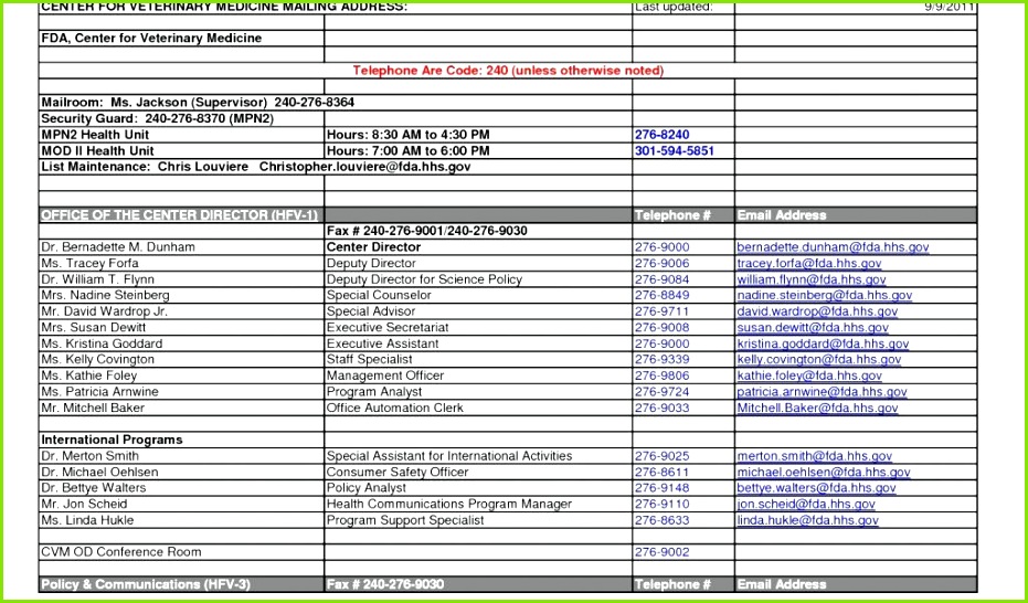 Breakeven Analysis Excel s
