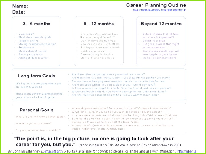 i pinimg originals 3a 0d 56 3a0d56b348dda9d3a8