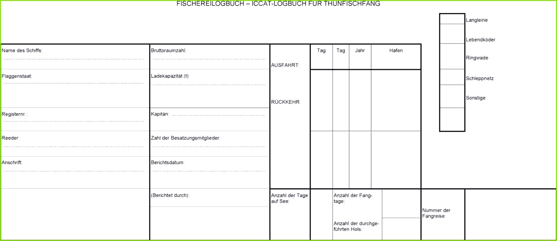 Logbuch Vorlage Neu Auslandsaufenthalt Lebenslauf Beispiele