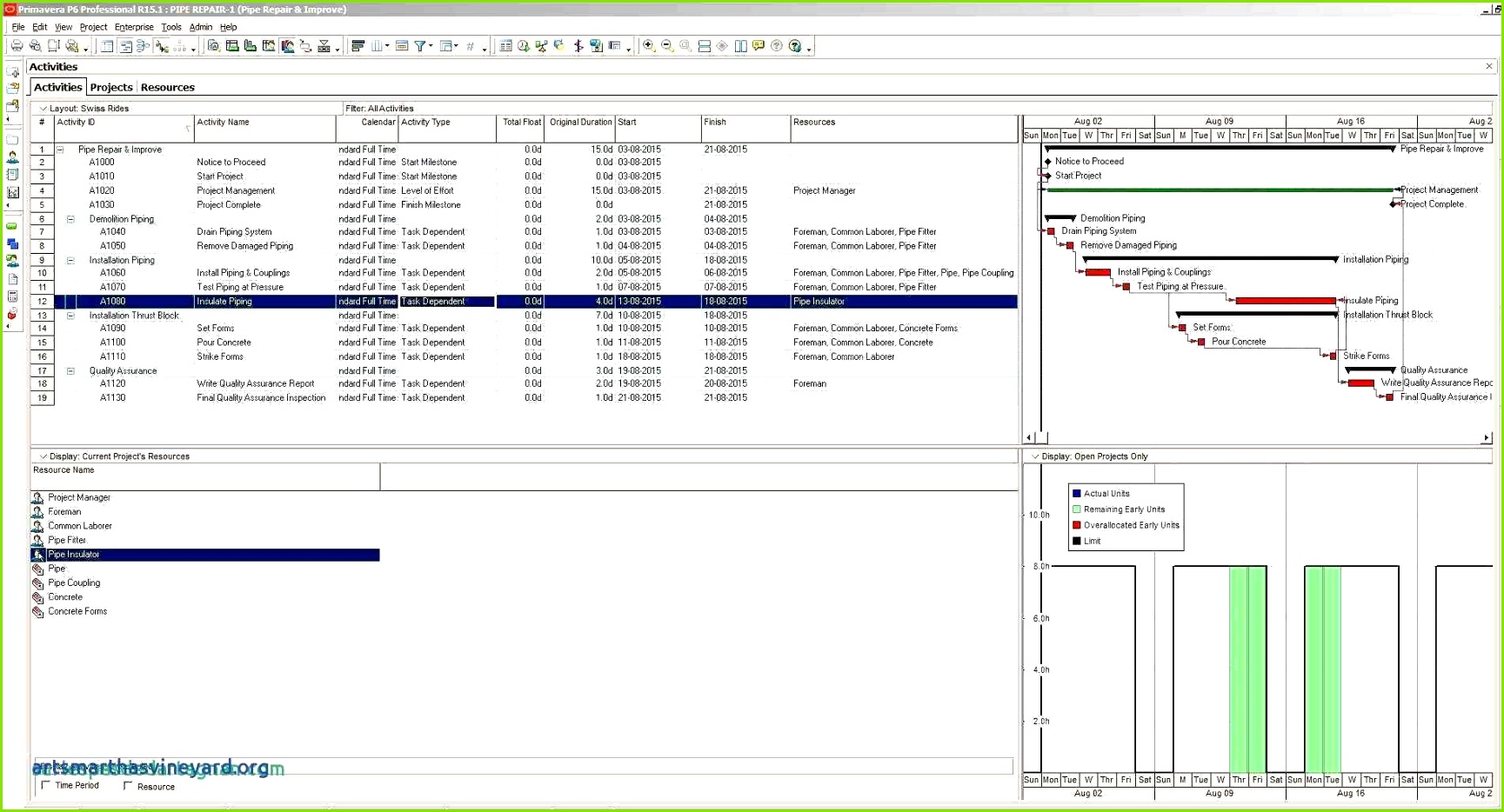 Marketing Plan Outline Template Free Luxury Example Marketing Plan for Small Business Luxury Startup