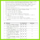 Maschinenbewertung Vorlage Angenehme Checkliste Ladungssicherung