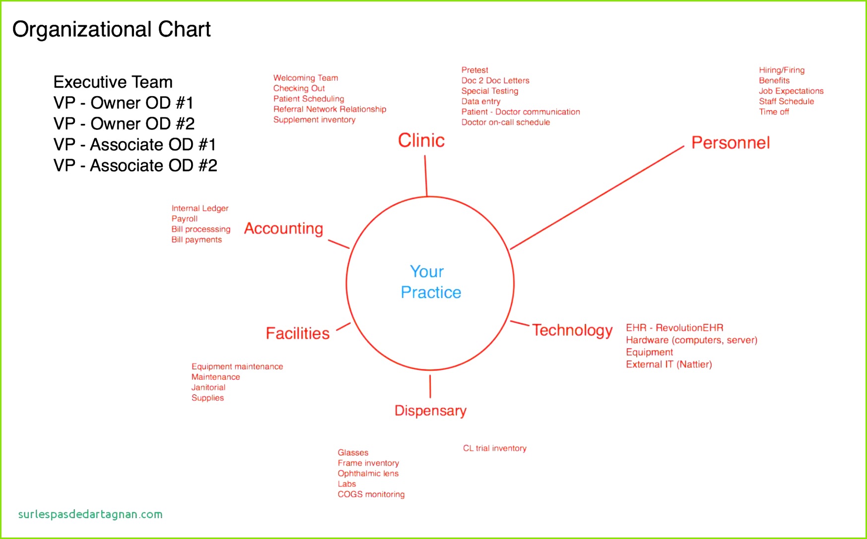 Memory Spiel Selber Machen Vorlage durchgehend Creative Memory Selber Machen Vorlage Frisch Raovatthoidai Ahoaho Expo