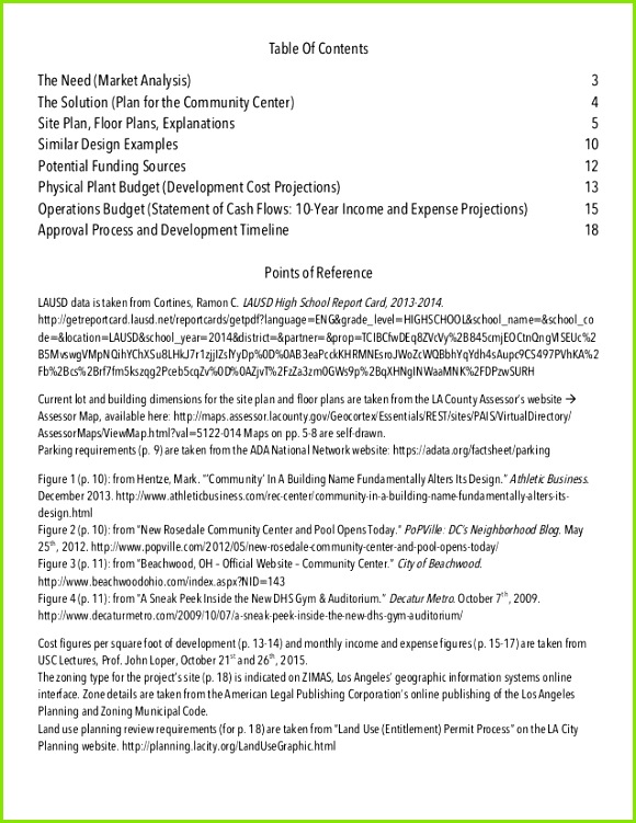 Mind Map Template format