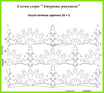 P ver Stricken Und Häkeln Handarbeit Strickmuster Vorlagen Projekte Häkelbluse