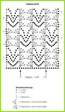 Stickschrift Häkeln Anleitung Anleitungen Schöne Muster Kostenlose Muster Schal Häkeln Häkeln