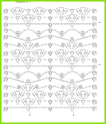 Häkeln Anleitung Anleitungen Häkeln Muster Handarbeit Projekte Stricken Und Häkeln