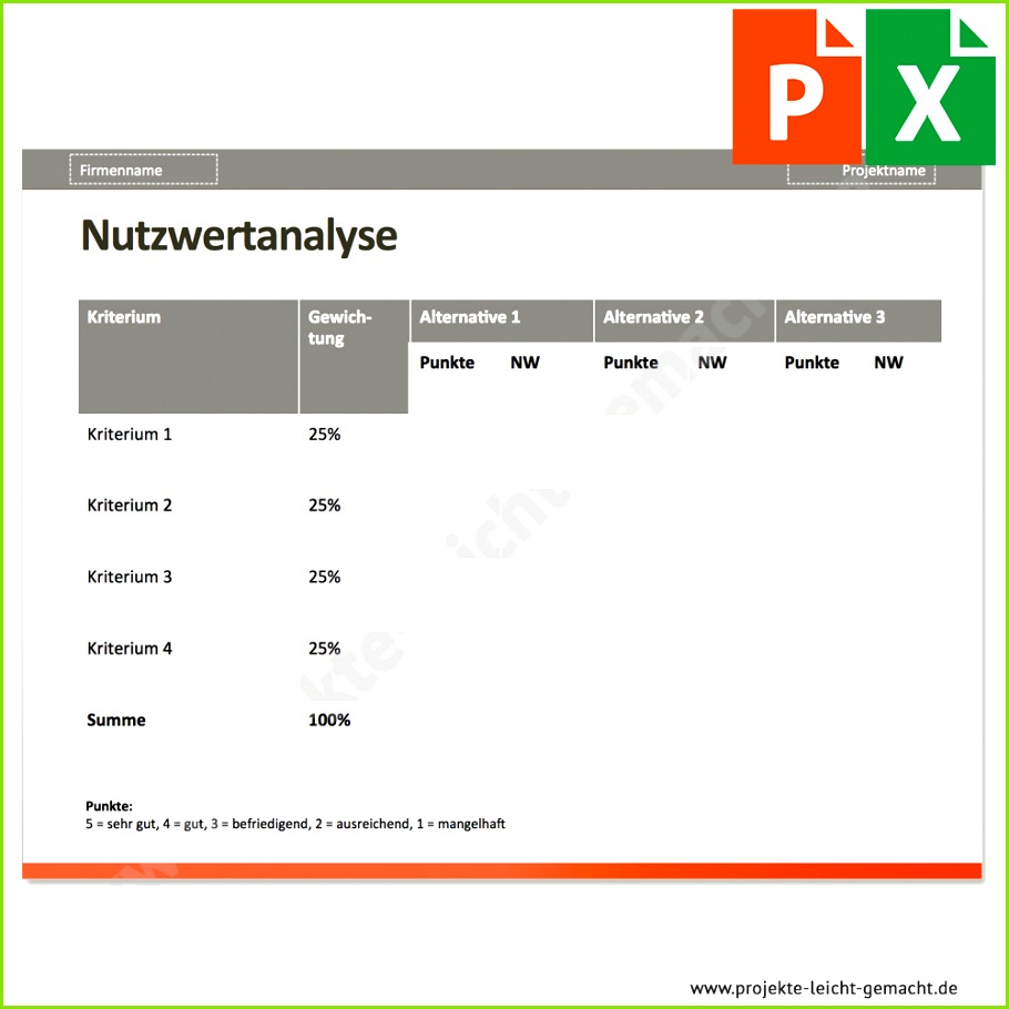 Vorlage Nutzwertanalyse