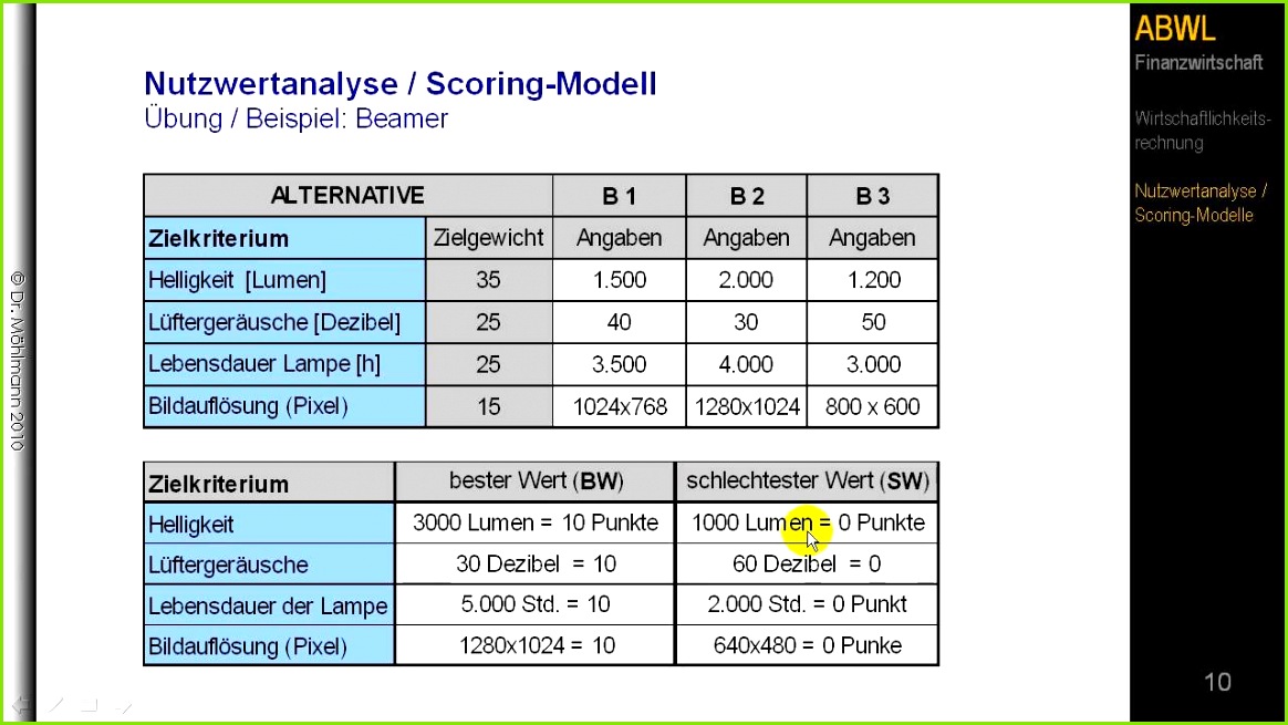 BWL Wirtschaftslichkeitsrechnung Nutzwertanalyse Teil 1 Einführung und Beispiel