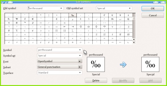 AOO MathSymbol