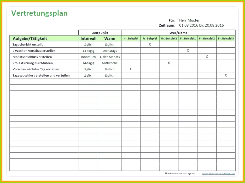 Wunderbar Monatliche Checklistenvorlage Bilder Beispiel Business Niedlich Kostenlose Druckbare Checklistenvorlage Bilder Beispiel – Inventarliste Vorlage