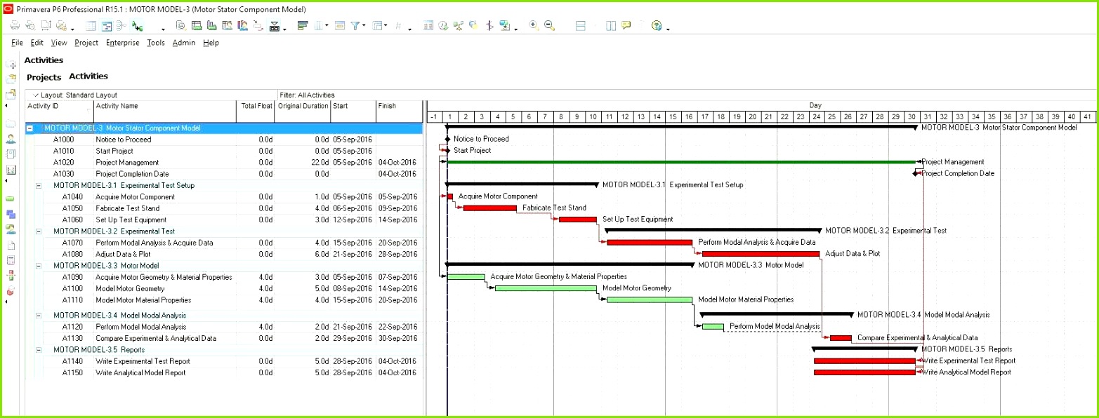 24 Druckbare organigramm Vorlage 1565596 Organigramm Vorlage Die Besten 46 Schön Bild Stammbaum Vorlage Excel 24 Druckbare organigramm Vorlage
