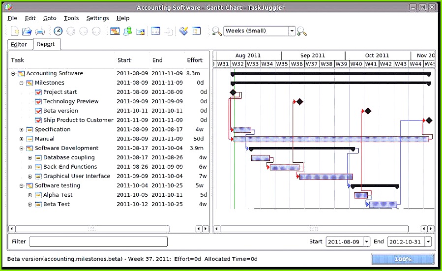 Organigramm Vorlage Excel 551899 Organigramm Vorlage Excel organigramm In Powerpoint organigramm Vorlage Word