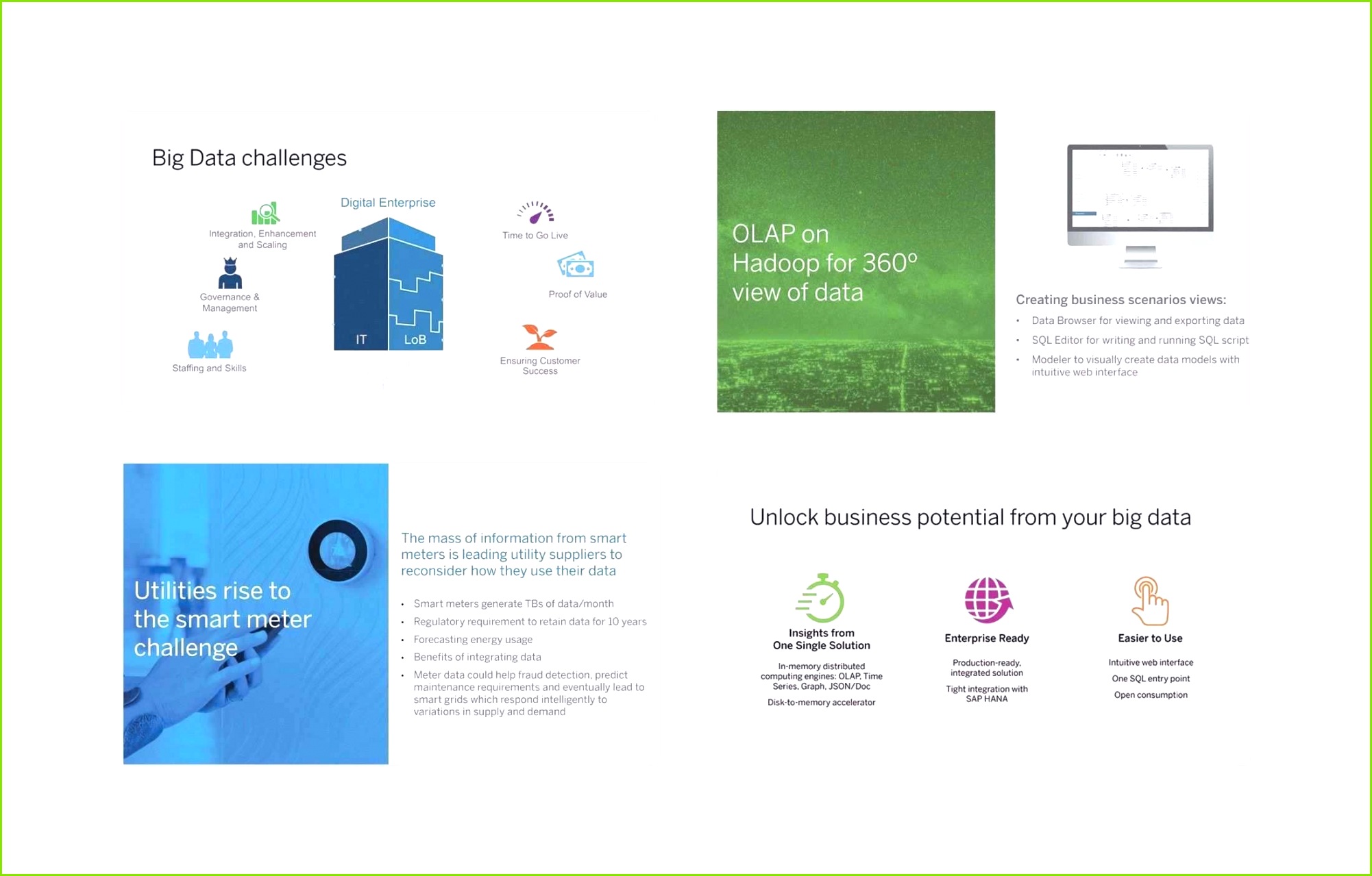 ¢†¡ Powerpoint Templates for Scientific Presentations Ppt 0d Clean top line Templates