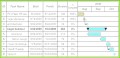 6 Preiskalkulation Excel Vorlage Kostenlos