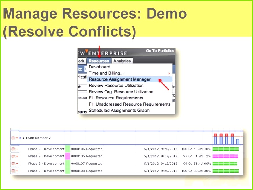 Gemütlich Beste Professionelle Powerpoint Vorlagen Bilder Entry