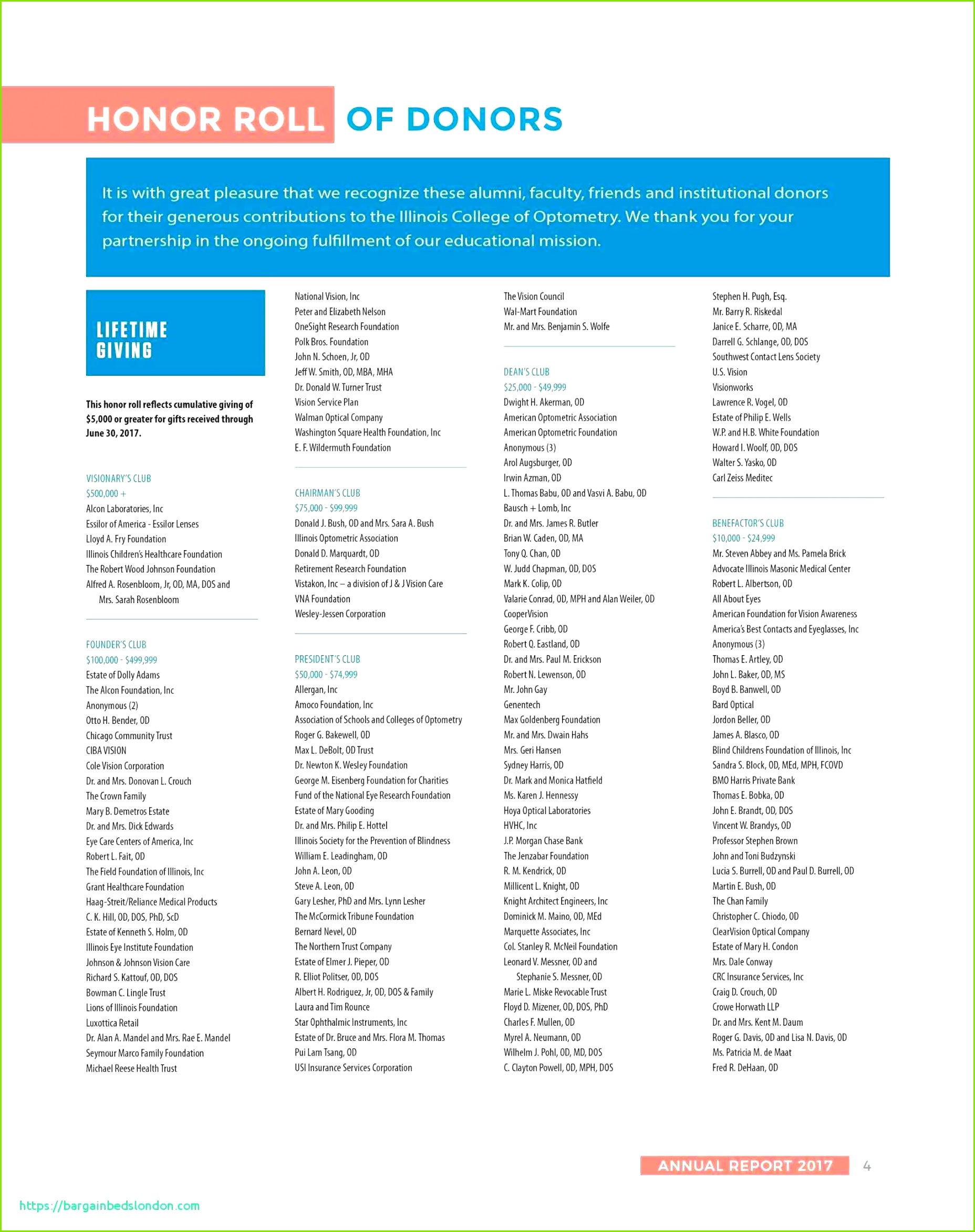 30 Best Business Swot Analysis Template Advitiyatrade Template Site swot analysis in education