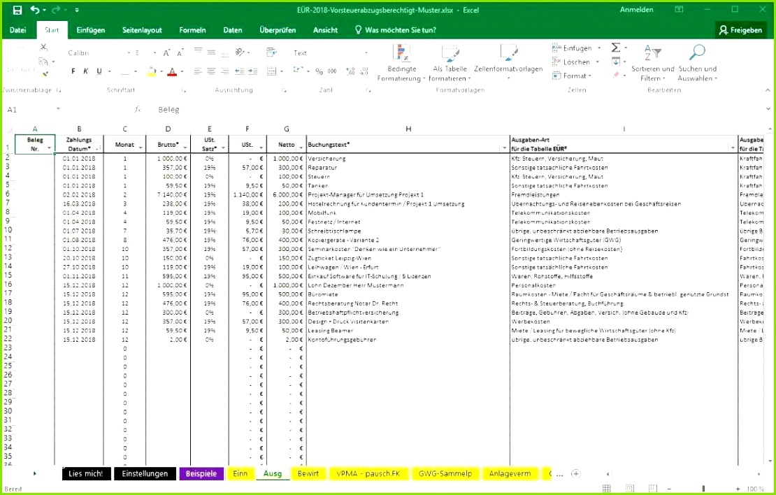 Prozessaudit Vorlage – 18 Schöne Modelle Du Musst Wissen