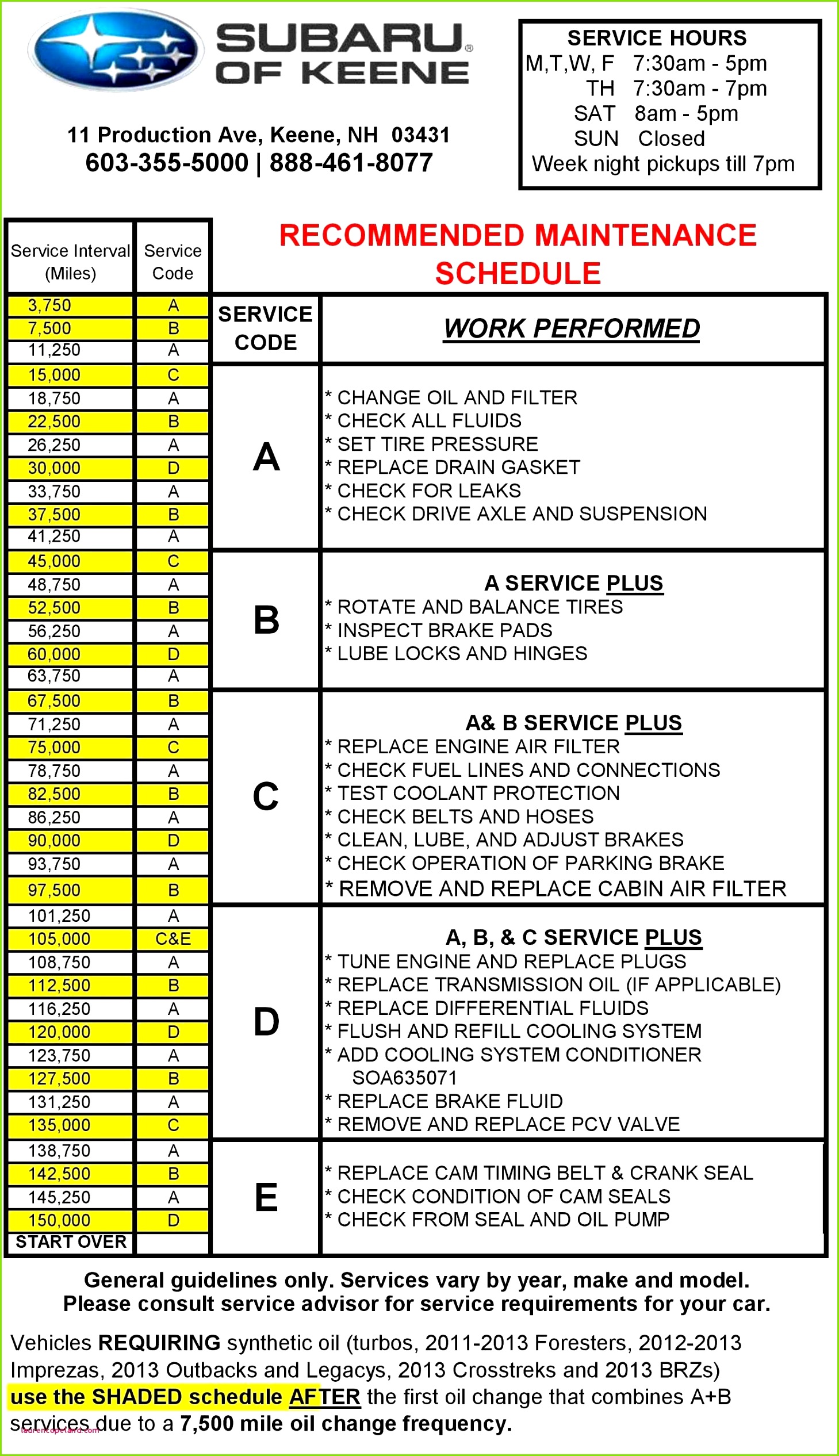 Reklamationsmanagement Excel Vorlage Fleet Maintenance Spreadsheet Excel Best Free Vehicle Maintenance