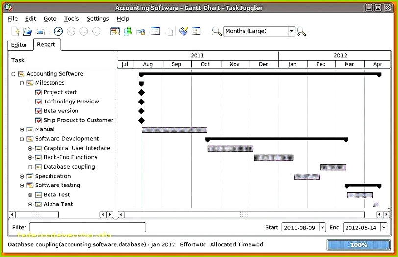Abc Analyse Excel Herunterladen Modify Excel Gantt Chart Template Chart Template Excel Model