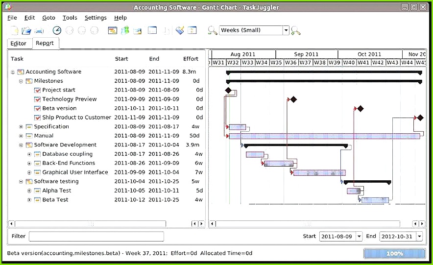 Gantt Chart Excel Template 39 Luxury Gantt Chart Excel Template