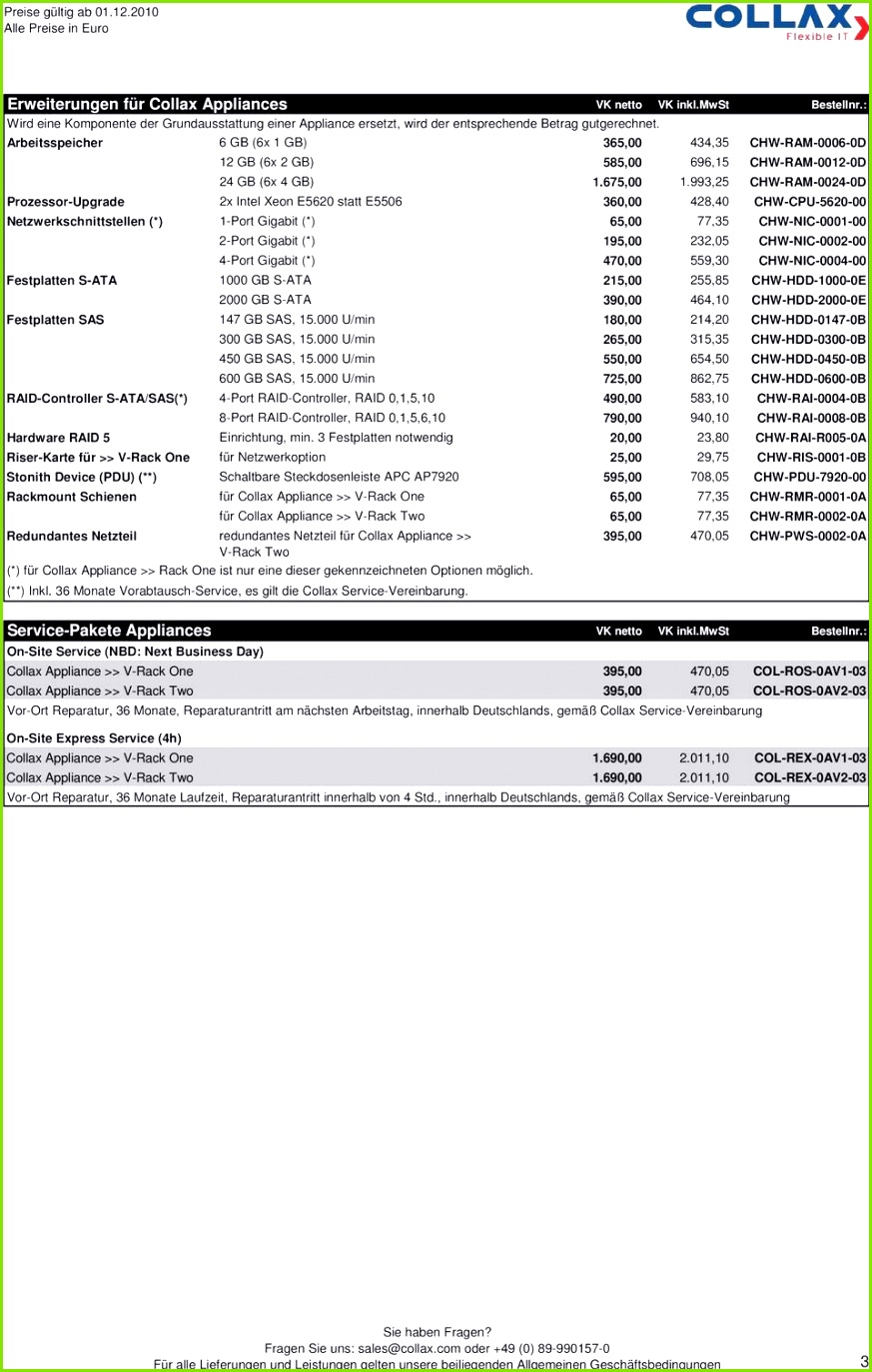993 25 CHW RAM 0024 0D Prozessor Upgrade 2x Intel Xeon