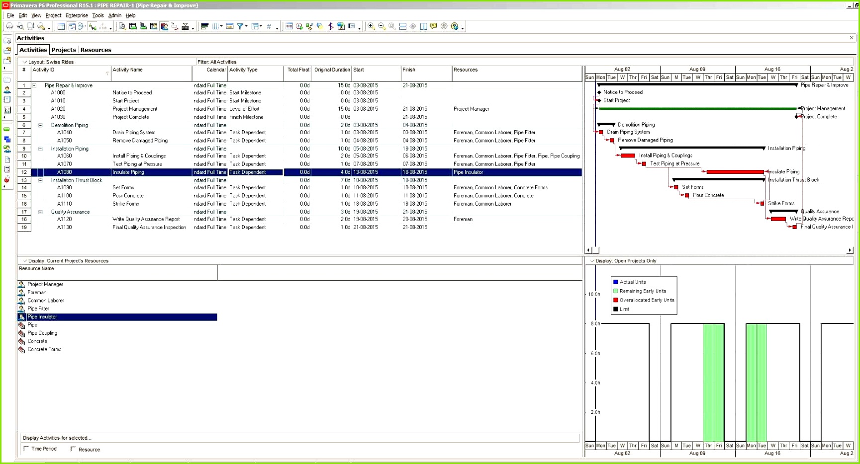 Excel Tabellen Vorlagen Designs Ein Liniendiagramm In Microsoft oder tabelle erstellen excel