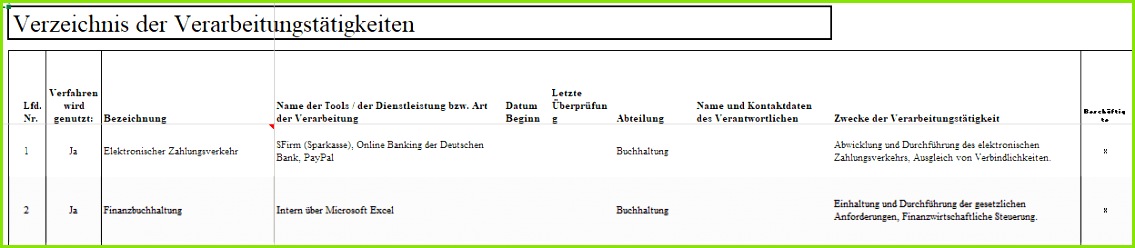 Dies ist das eigentliche Verzeichnis Zu allen Begriffen und den Verfahren an sich gibt es Erklärungen