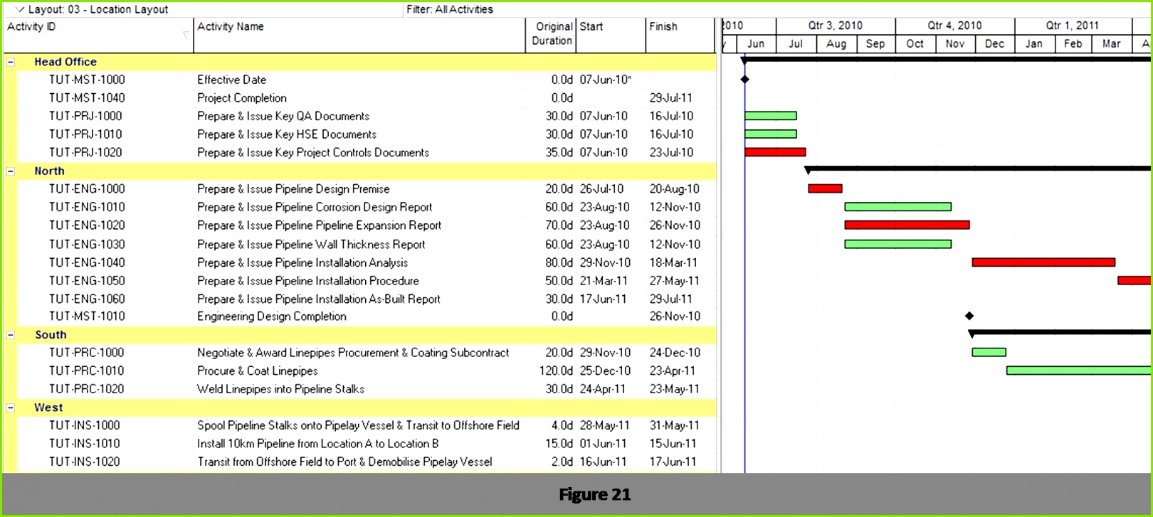 Dienstplan Vorlage Excel Design 72 Sammlung Dienstplan Erstellen Excel Kostenlos Kostenlos