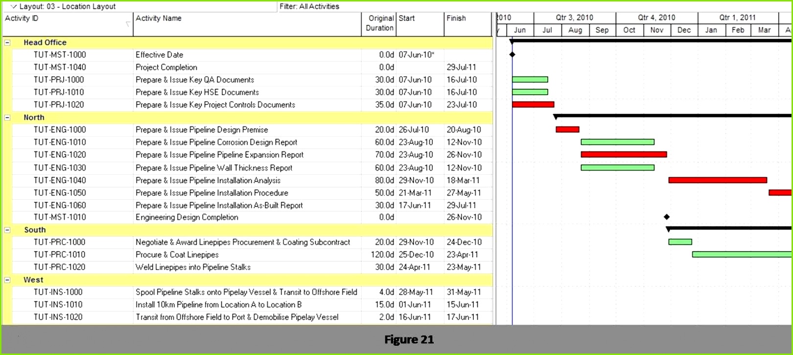 Vorlage Arbeitsplan Excel Download mit Recent 29 Arbeitsplan Vorlage Kostenlos Download Abram Vorlage Site
