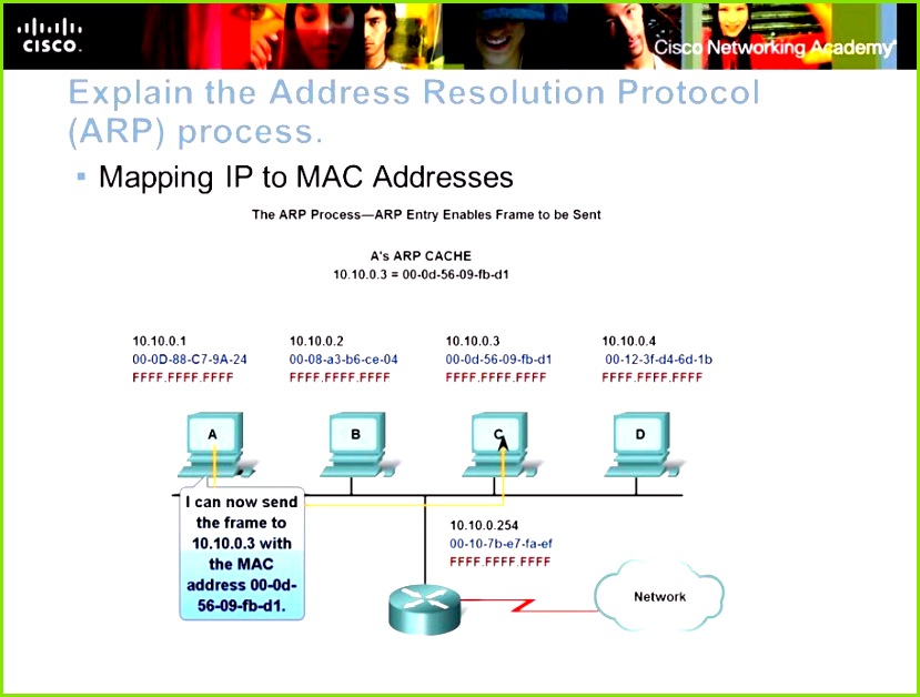 Kontenrahmen Skr 04 Excel Schreiben Leistungsverzeichnis Muster Excel Design Be Nung Mbaediting
