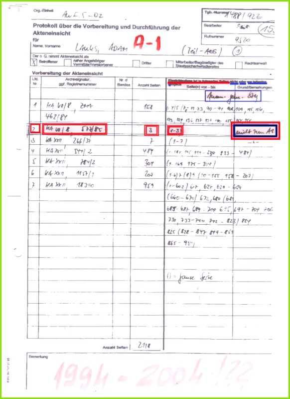 bestätigt sich daß das Ganze durch SS STASI gelenkt wurde