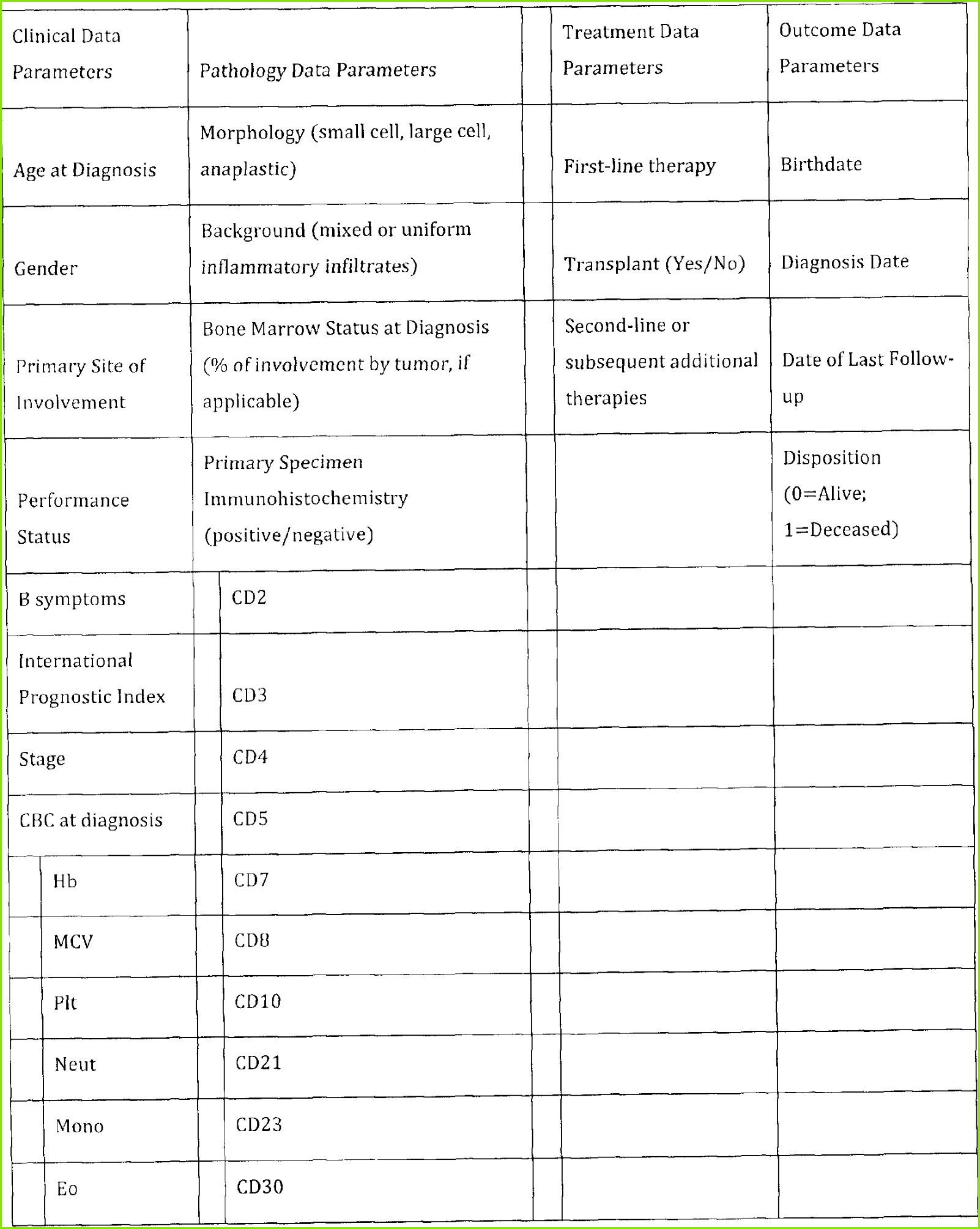 Figure imgf 0001