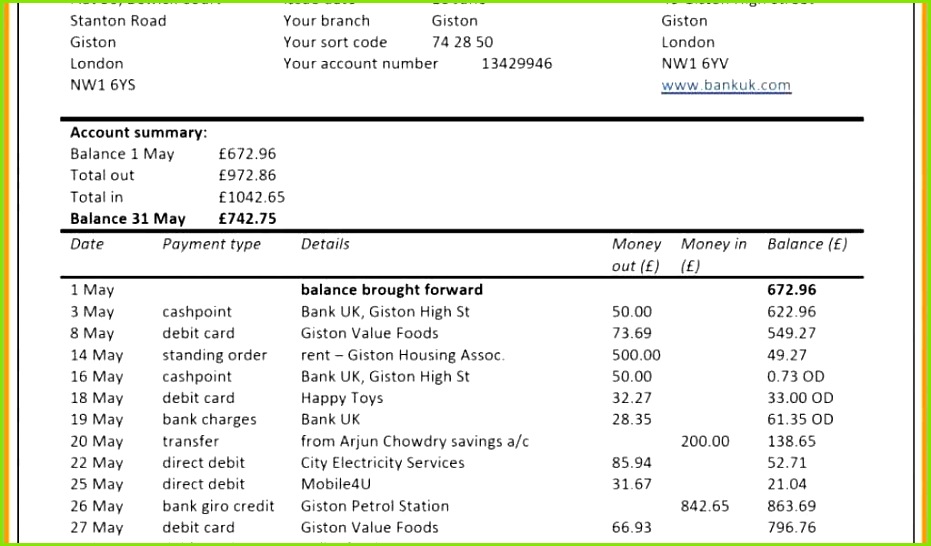 14 Faszinierend Praktikumsmappe Deckblatt Vorlage Word Foto Bild Ideal Gefahrdungsbeurteilung Vorlage Kindergarten