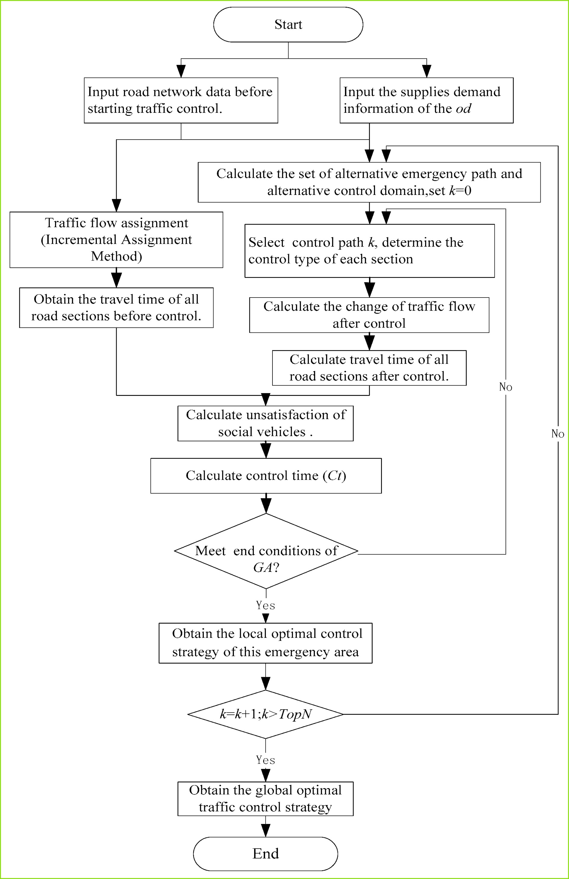 Mietvertrag Muster Kostenlos Die Besten Vordruck Kündigung Mietvertrag Foto – Prozessbeschreibung Vorlage 44 Frisch Mietvertrag