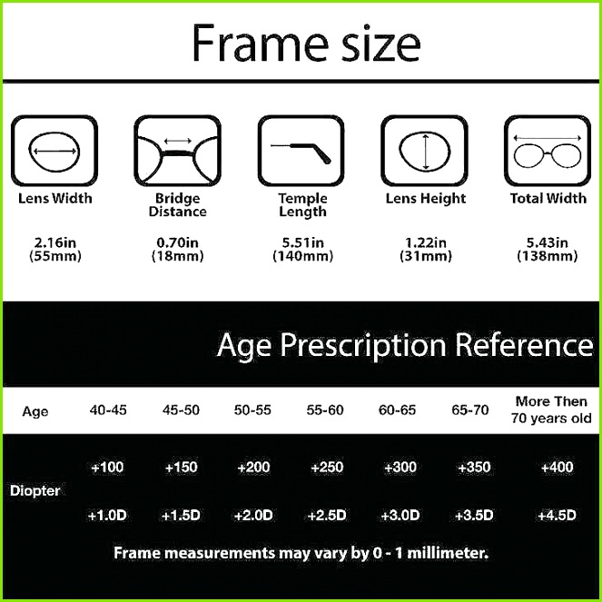 0d Nanostructures Nanoparticles Powerpoint organigramm Vorlage organigramm Vorlagen Proposal Presentation Template New