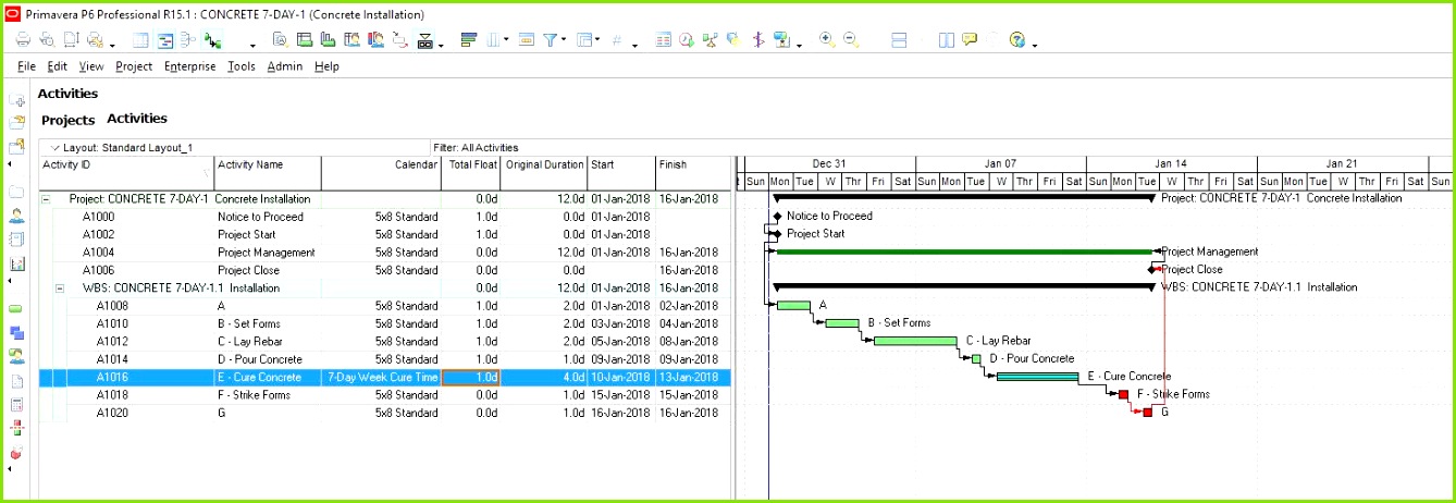 Personaleinsatzplanung Excel Freeware 26 Einfach Gantt Chart Excel Vorlage Idee