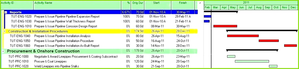 Personalplanung Excel Vorlage Kostenlos Financial Modeling Uf Awesome Excel Kalender Vorlage Brief Excel