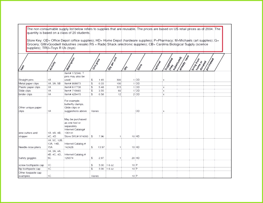 Paarweiser Vergleich Excel Nutzwertanalyse Excel Vorlage Nutzwertanalyse Scoring Modell Excel