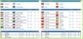 5 Wm 2018 Tippspiel Vorlage