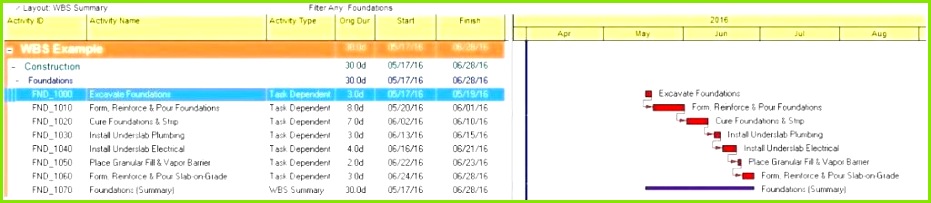 29 Einfach Word Vorlagen Bewerbung Idee Ms Word Fax Template