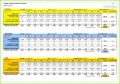 7 Zahlerstande Excel Vorlage